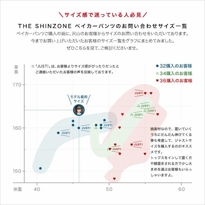 THE SHINZONE(シンゾーン)/BAKER PANTS ベイカーパンツ【履き比べ可能